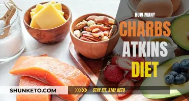 Charbs and Atkins: Counting Carbs for Weight Loss