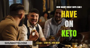 Balancing Cheat Days on Keto: How Often Can You Indulge?