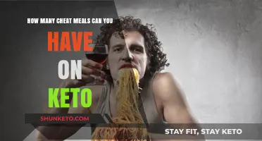 Cheat Meals on Keto: Balancing Indulgence and Ketosis Effectively