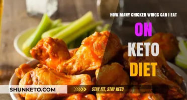 Keto-Friendly Chicken Wing Limits: How Many Can You Enjoy?