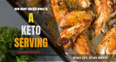 Keto Dieters Ask: How Many Chicken Wings to Eat?