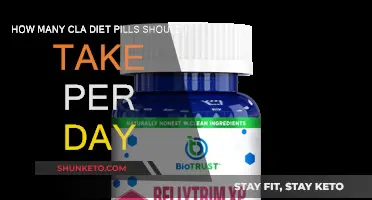 Effective CLA Diet Pill Dosage for Daily Intake
