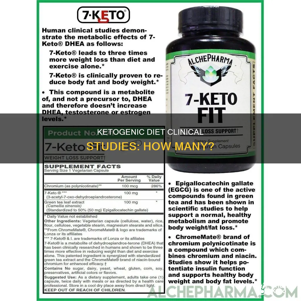 how many clinical studies on ketogenic diet