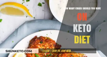 Cracking Keto: Optimal Crab Consumption for Low-Carb Diets