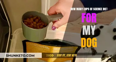 Feeding Your Dog: Science Diet Portioning and Cups