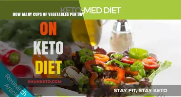 Keto Diet Veggie Intake: Optimal Cups of Vegetables Daily