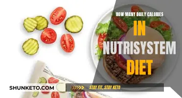 Nutrisystem Diet: Unlocking Daily Calorie Secrets for Healthy Weight Loss