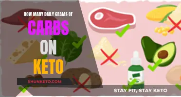 Carb Counting on Keto: How Many Grams Daily?