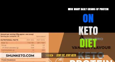 Optimal Protein Intake for Keto Success: Daily Grams Guide