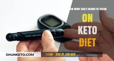 Keto Diet Sugar Limits: Daily Gram Guidelines for Optimal Results