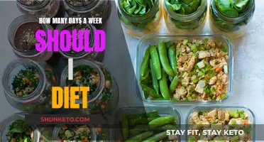 Dieting: How Many Days a Week is Optimal?