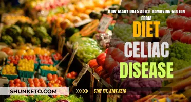 Gluten-Free Diet: Celiac Disease Recovery Timeline