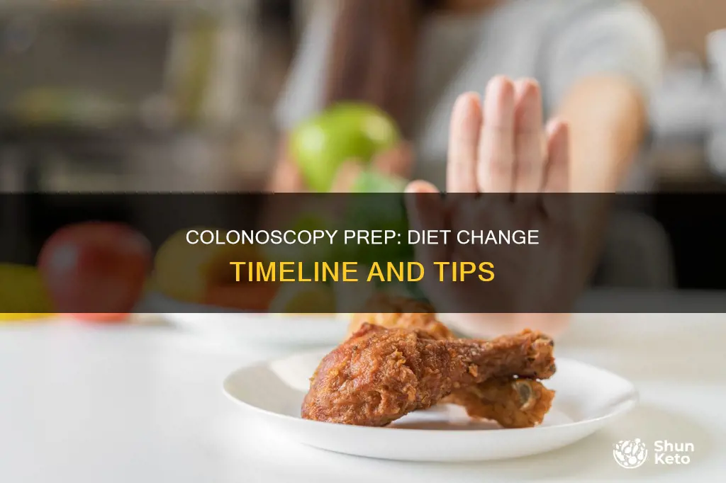 how many days before colonoscopy should i change my diet