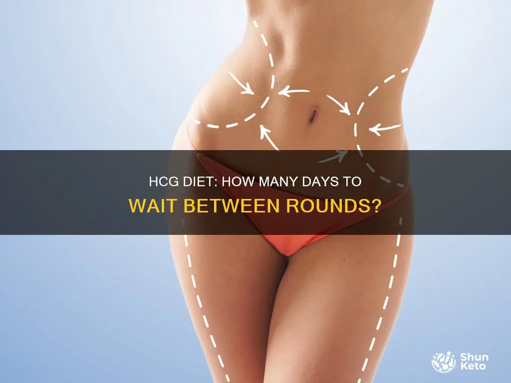 how many days between hcg diet rounds