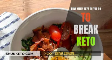 Breaking Keto: How Many Days Can You Cheat?