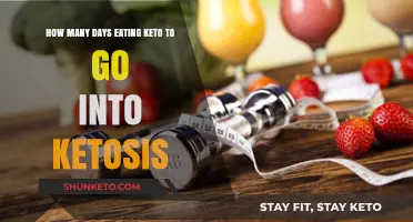 Keto Kickstart: How Long to Reach Ketosis on a Low-Carb Diet?