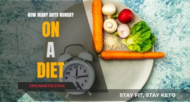 Hunger-Free Dieting: How Many Days Can You Go?