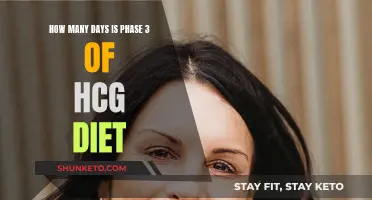 Phase 3 of HCG Diet: How Long Does It Last?
