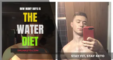 Water Diet: How Long Should You Try It?