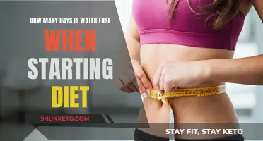 Water Loss During Diet: How Many Days?