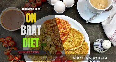 The BRAT Diet: How Long Should You Follow It?