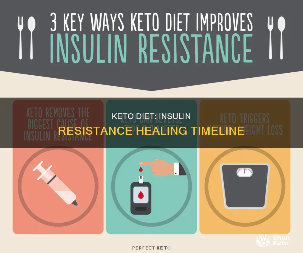 how many days on keto to heal insulin resistance