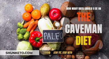The Caveman Diet: How Long Should You Stick With It?