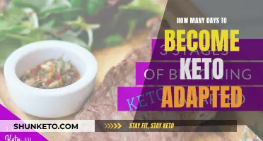 Becoming Keto-Adapted: How Many Days Does It Take?