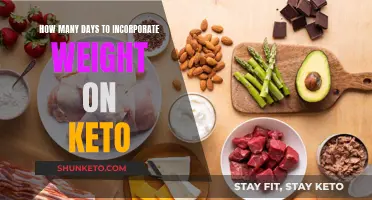 Time to See Weight Results on Keto Diet