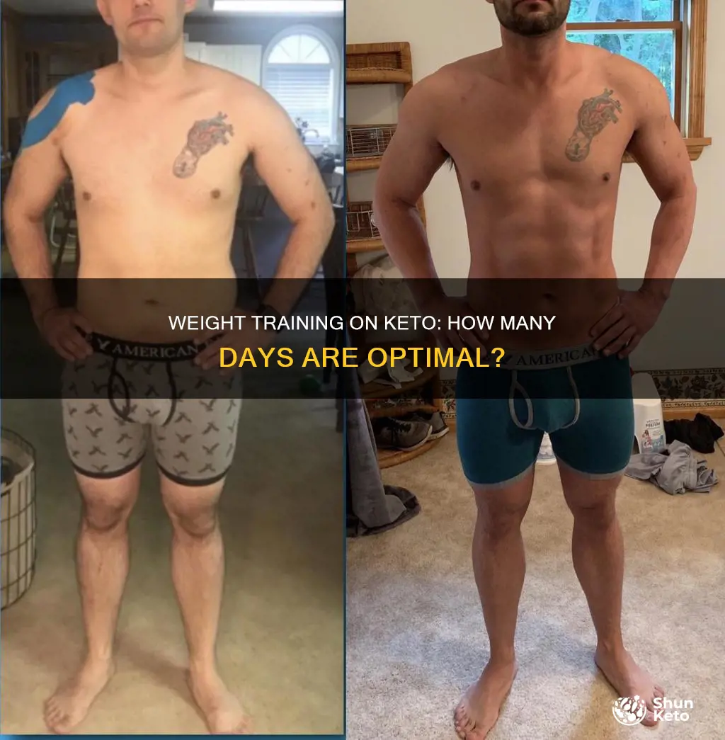 how many days to weight train on keto