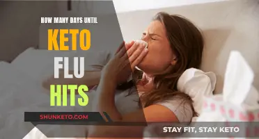 Keto Flu: When to Expect the Symptoms