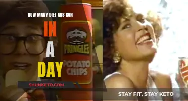 Diet Ads: How Many Do We See Daily?