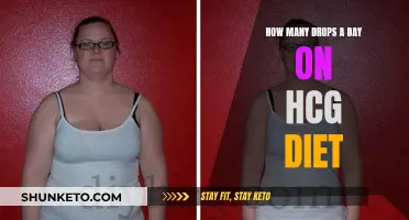 HCG Diet: Mastering the Drops Intake