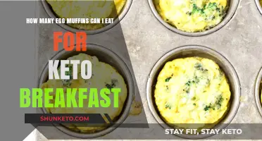 Keto Breakfast Guide: Optimal Egg Muffins Serving Size Revealed