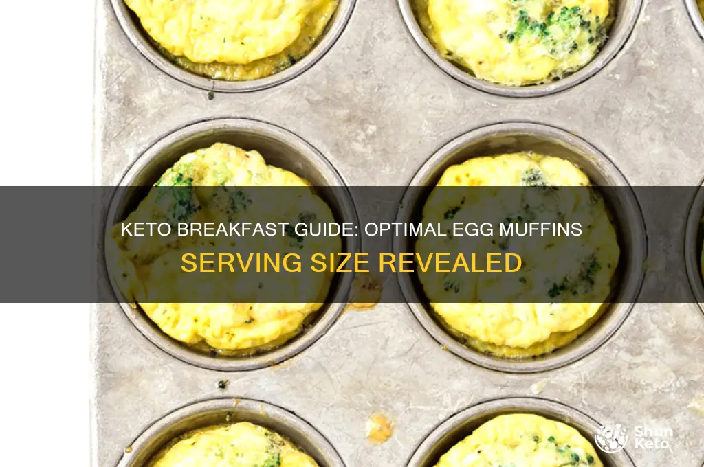 how many egg muffins can i eat for keto breakfast