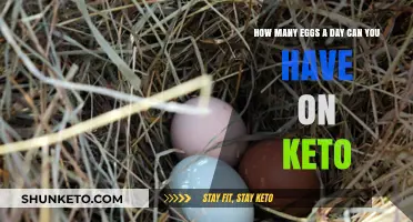 Keto Egg Intake: How Many Eggs Can You Safely Eat Daily?