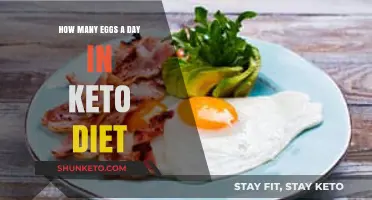 Keto Diet Egg Intake: Optimal Daily Consumption for Weight Loss