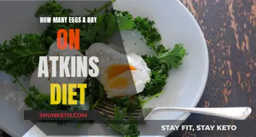 Eggs on Atkins: How Many Eggs Can You Eat?