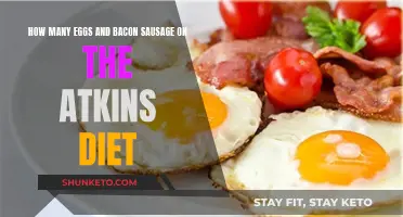 Meaty Breakfast Options for the Atkins Diet