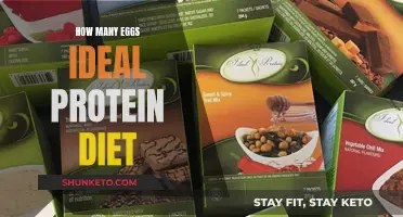 Ideal Protein Diet: How Many Eggs Are Recommended?
