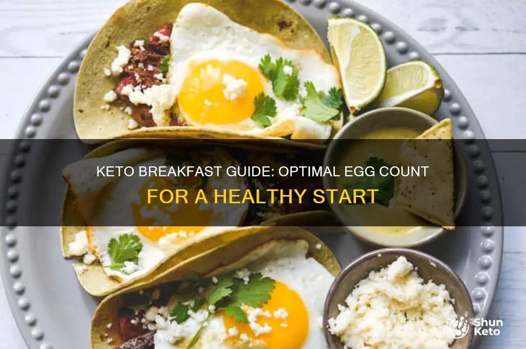 how many eggs in keto breakfast to eat