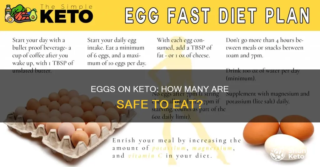 how many eggs is okay on keto