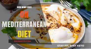 Eggs on the Mediterranean Diet: How Many Are Recommended?