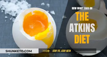 Eggs on the Atkins Diet: How Many Should You Eat?
