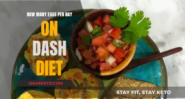 Eggs and the Dash Diet: How Many?