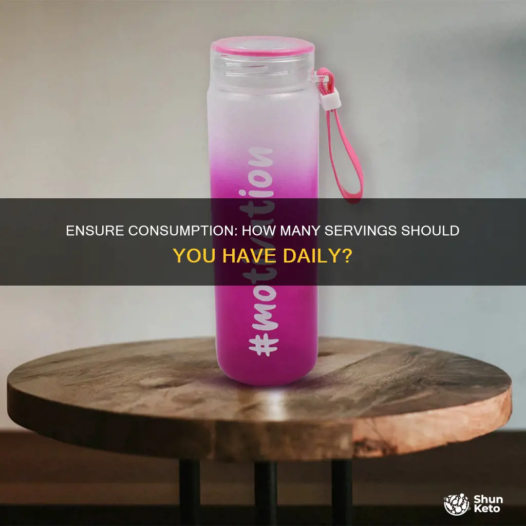 how many ensure per day