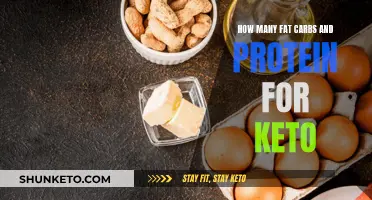 Keto Diet: Counting Carbs, Fats, and Proteins for Success