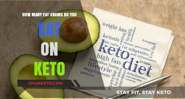 Keto Fat Intake: How Many Grams Should You Consume Daily?