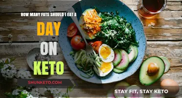 Keto Fat Intake: Daily Guidelines for Optimal Health and Weight Loss