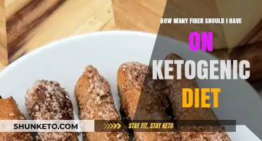 Fiber on Keto: How Much and Why?